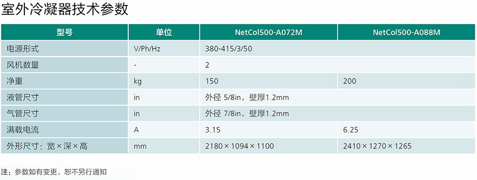 風冷房間級精密空調NetCol8000-A