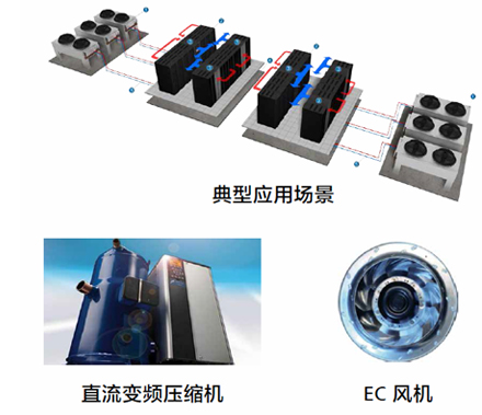 風冷行級精密空調(diào)NetCol5000-A