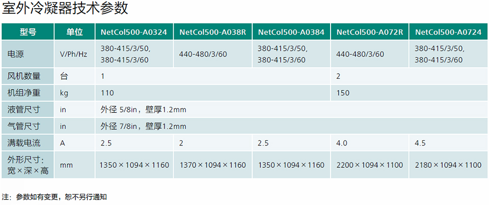 風冷行級精密空調(diào)NetCol5000-A