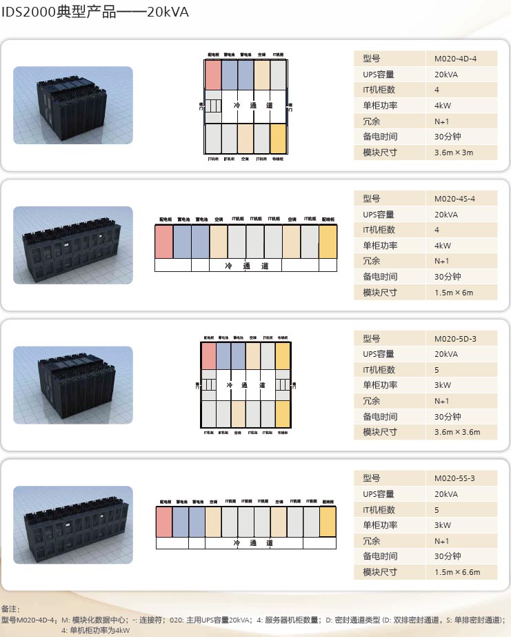 ids2000技術(shù)參數(shù)2.jpg